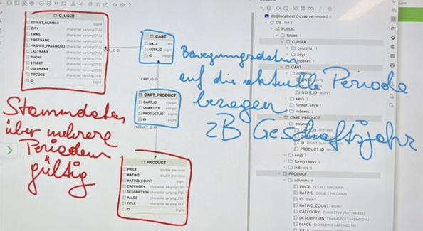 stammdaten bewegungsdaten